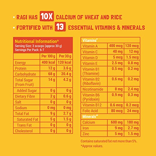 Slurrp Farm Baby Cereal, Ragi, Rice and Mango with Milk, Instant Healthy Food, NO Sugar NO Salt, Made with Natural Grains and Dates Powder, 200 g