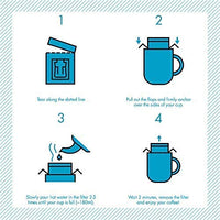 Blue Tokai Easy Pour Coffee Brew Bags (Medium Roast) | Monsoon Malabar | Nutty & Earthy | Pack of 5 | 100% Arabica Specialty Coffee | Just pour hot water