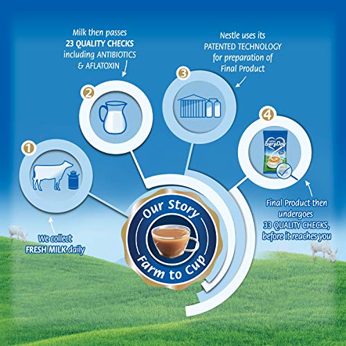 Nestle EVERYDAY Dairy Whitener, Milk Powder for Tea, 400g Pouch