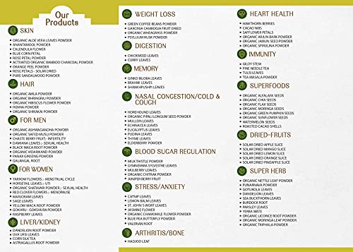 One Herb - Raspberry Tea Leaves 40g, Superherb for Women, Packed with Nutrients, For Menstrual Cramps and Pain, Aids Weight Loss, Healthy & Delicious