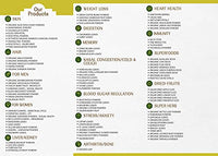 One Herb - Raspberry Tea Leaves 40g, Superherb for Women, Packed with Nutrients, For Menstrual Cramps and Pain, Aids Weight Loss, Healthy & Delicious