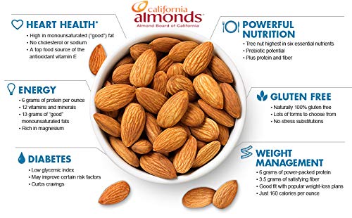 Miltop California Almonds, 250g