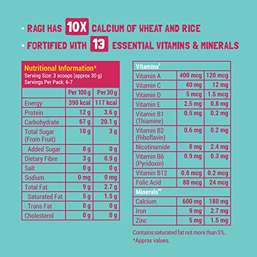 Slurrp Farm Baby Cereal, Ragi, Rice and Banana with Milk, Instant Healthy Food, NO Sugar NO Salt, Made with Multigrain Millets and Dates Powder, 200 g