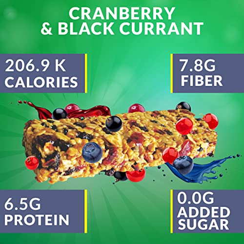 NourishVitals Granola Snack Bar (Cranberry and Black Currant), 250 g