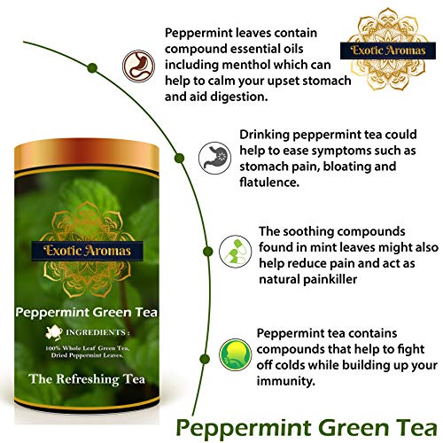 Exotic Aromas Peppermint Green Tea (200G Serves 100 cups), 100% Whole Leaf Green Tea for digestion, upset stomach & cold and flu.