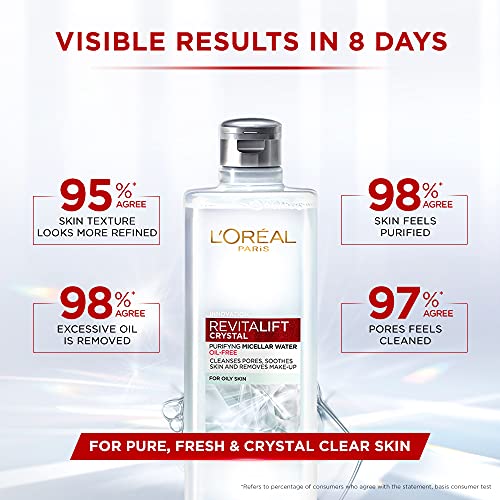 L'Oreal Paris Revitalift Crystal Purifying Micellar Water 95 ml