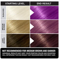 Jerome Russell Punky Semi Permanent Hair Color Conditioning, 100ml - Purple (Pack of 1)