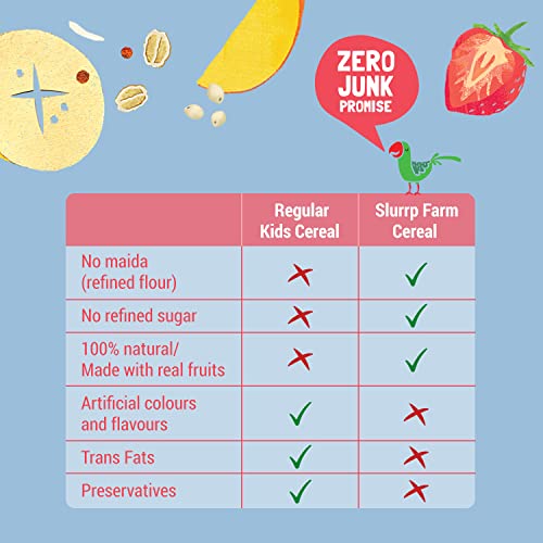 Slurrp Farm Multigrain Millets Cereal with Mixed Fruits and Rice Crispies, Instant Cereal for Growing Little Ones, No Refined Sugar or Salt, 300g