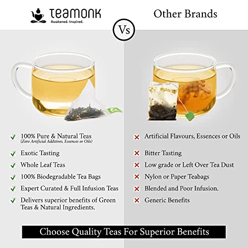 Teamonk Wa High Mountain Oolong Tea - 25 Biodegradable Pyramid Tea Bags Filled With Whole Loose Leaves. Promotes Weight Loss and Boosts Metabolism
