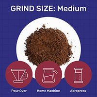 Sleepy Owl Original Blend Ground Coffee - 100% Arabica Medium Grind Coffee (Pourover, Aeropress, Drip Machine) 250 gms | Freshly Roasted & Ground