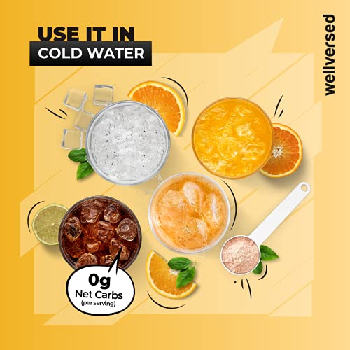 Ketofy - Keto Electrolytes (200g) | Sugar Free electrolytes for Optimal Hydration | Energy Drink | Orange Flavour | Workout for Men and Women