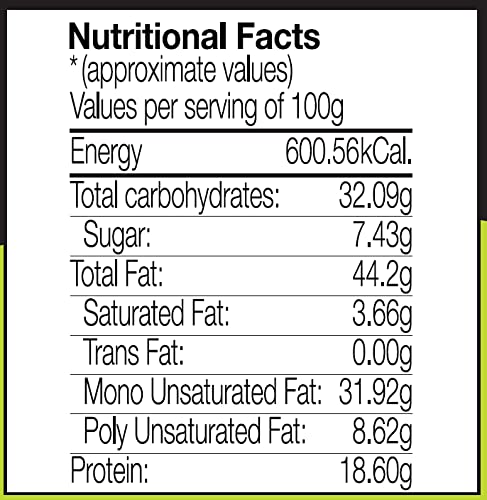 GetKrrackin! Lemon Pepper Roasted Cashews - 200g PET Jar | Zero Oil, Not Fried | Healthy Nuts | Anytime munching| Rich in fibre & protein |Perfect for gifting