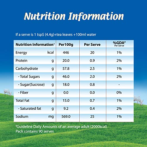 Nestle EVERYDAY Dairy Whitener, Milk Powder for Tea, 400g Pouch
