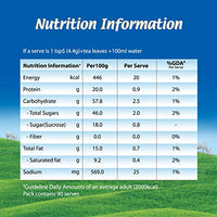 Nestle EVERYDAY Dairy Whitener, Milk Powder for Tea, 400g Pouch