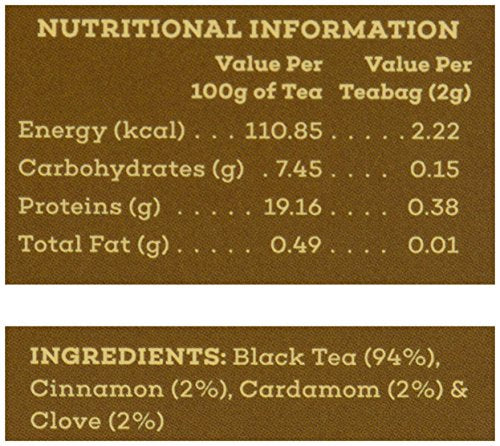 The Hillcart Tales Spice Carnival Black Tea, (14 Teabags)