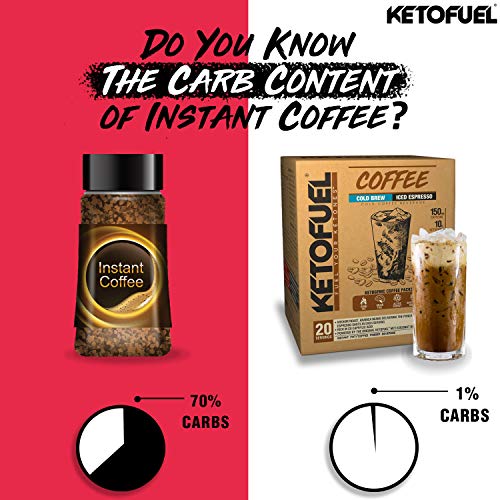 NEULIFE®️ Ketofuel Hot Brew Coffee (Espresso Roast) Keto MCT Coffee w/Coconut MCT Oil 10 packs