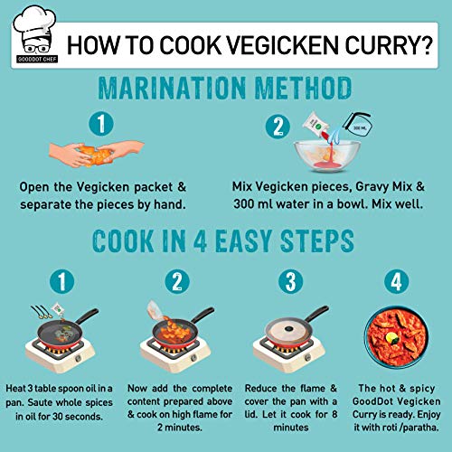 GoodDot Vegicken Curry Kit- Cruelty Free Vegan Mock Meat | Vegetarian & Vegan Friendly | Plant Based High Protein | with High Dietary Fiber and Zero Cholesterol | Come Taste The Future - (370 g)