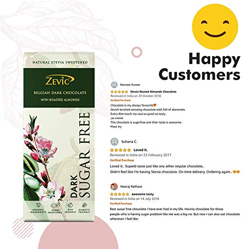 Zevic Sugar Free Roasted Almonds with Stevia, 40 gm