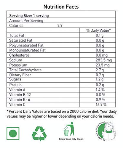 Natureland Organics Lemon Pickle 350 Gm - Organic Healthy Pickles