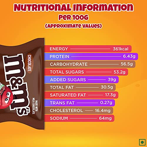 m&m's  Milk Chocolates Pack 75g Pack of 6