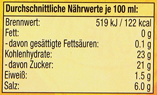 Tabasco Habenero Pepper Sauce - 60ml, U.S.A