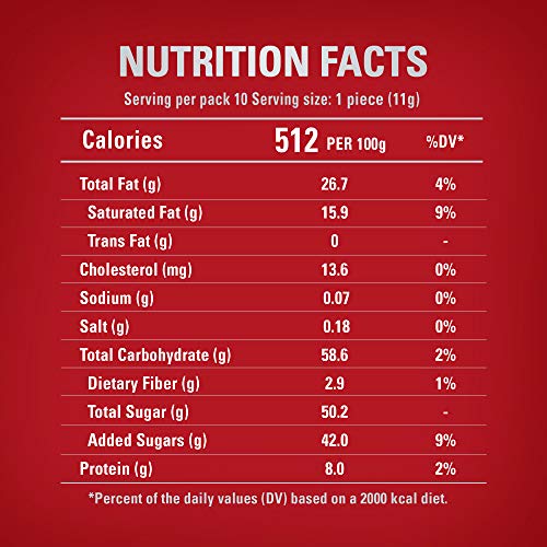 KITKAT Crispy Wafer Finger Covered with Milk Chocolate, 110g