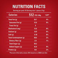 KITKAT Crispy Wafer Finger Covered with Milk Chocolate, 110g