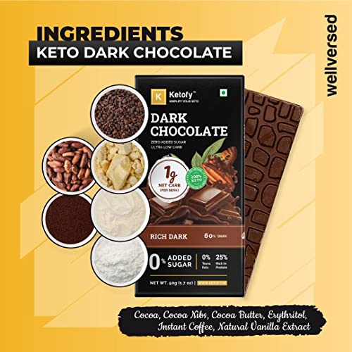 Ketofy - Dark Keto Chocolate (50g) | Sugar Free Unsweetened Intense Dark Chocolate | No Maltitol | Gluten Free