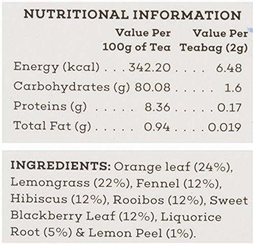 The Hillcart Tales Lemon Cake Dessert Tisane Herbal Tea, (14 Teabags)