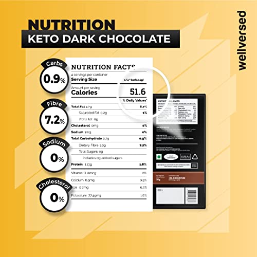 Ketofy - Dark Keto Chocolate (50g) | Sugar Free Unsweetened Intense Dark Chocolate | No Maltitol | Gluten Free