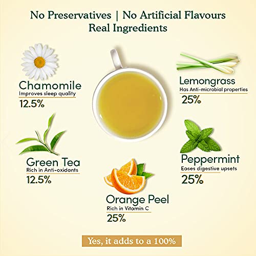 VAHDAM Organic Chamomile Green Tea with Mint & Citrus (50 Tea Bags) - USDA Certified Organic Chamomile Tea for Stress Relief and Good Sleep | 100% Whole Long Leaf, Pyramid Tea Bags