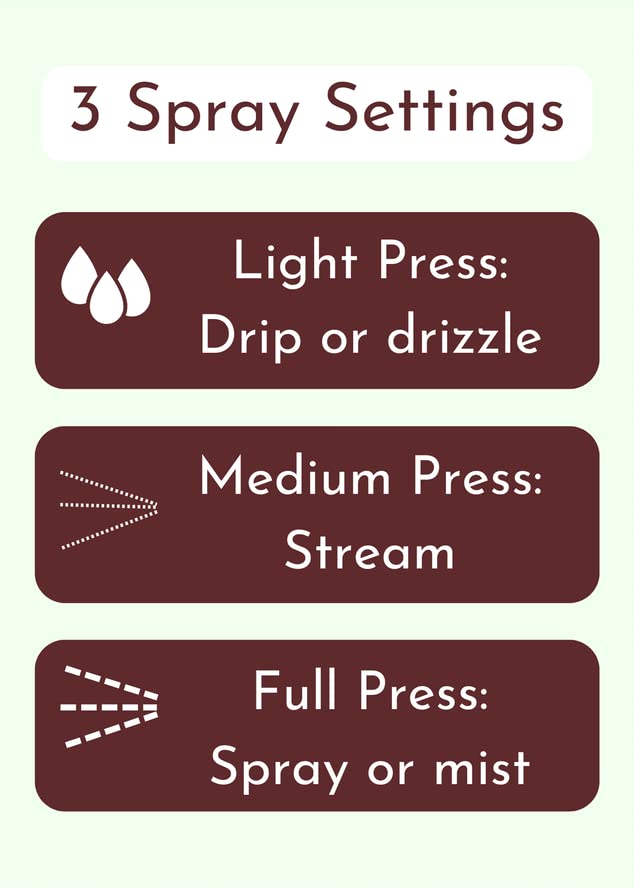 La Tourangelle, All Purpose Baking Spray, Gluten-Free, Non-Stick, Chemical Free and Propellant Free, Expeller-Pressed Cooking and Baking Spray Oil, 5 fl oz