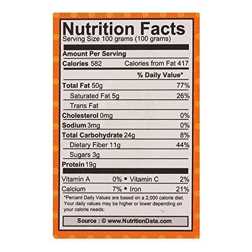 WONDERLAND FOODS (Device) Roasted Sunflower Seeds, 200 g