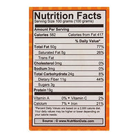 WONDERLAND FOODS (Device) Roasted Sunflower Seeds, 200 g