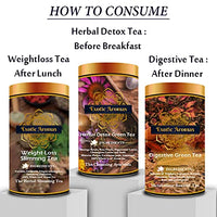 Exotic Aromas Green Tea for Weight loss Ultimate Combo, Weight Loss, Digestive and Herbal Detox Green Tea, 50 Grams Pack of 3