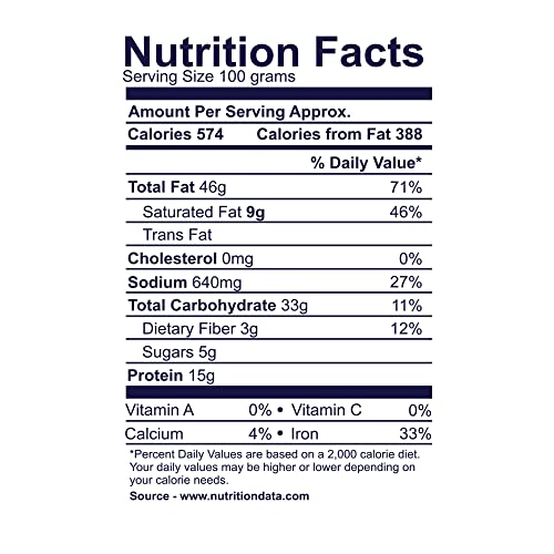 Wonderland Foods - California Almond (Badam) 200g Pouch