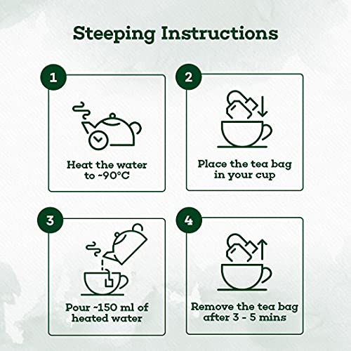 The Hillcart Tales Emerald Green Tea, (14 Teabags)