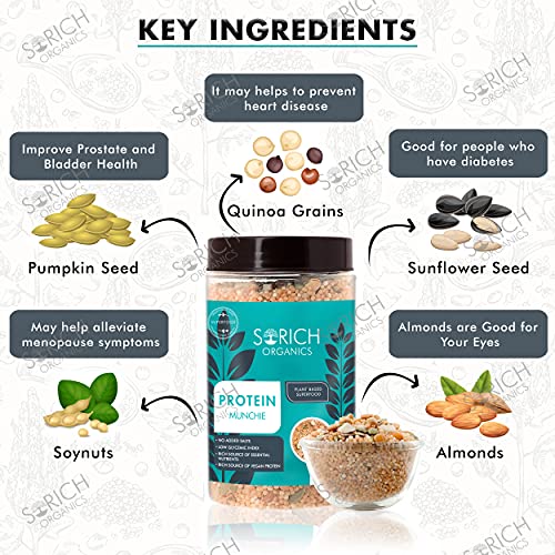Sorich Organics Protein Munchies - 250 Gm - Mixture of Quinoa Puffs, Soya Nuts, Almonds, Sunflower & Pumpkin Seeds | Super Healthy Ready to Eat Snacks | Daily Dose of High Protein | Gluten Free | Healthy Breakfast For Immunity Booster