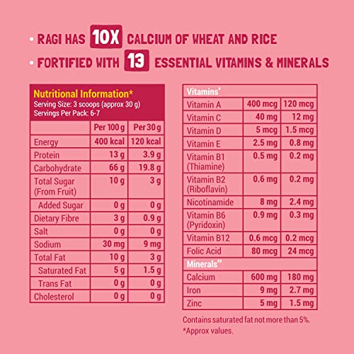 Slurrp Farm Baby Cereal, Ragi, Rice and Strawberry with Milk, Instant Healthy Food, NO Sugar NO Salt, Made with Natural Grains and Dates Powder, 200 g