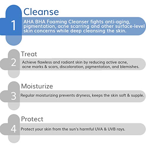 The Derma Co 3% AHA-BHA Foaming Face Wash, Anti Acne Foaming Cleanser for Face- 100 ml(dermaco)