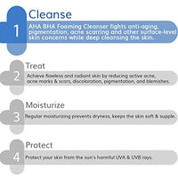 The Derma Co 3% AHA-BHA Foaming Face Wash, Anti Acne Foaming Cleanser for Face- 100 ml(dermaco)