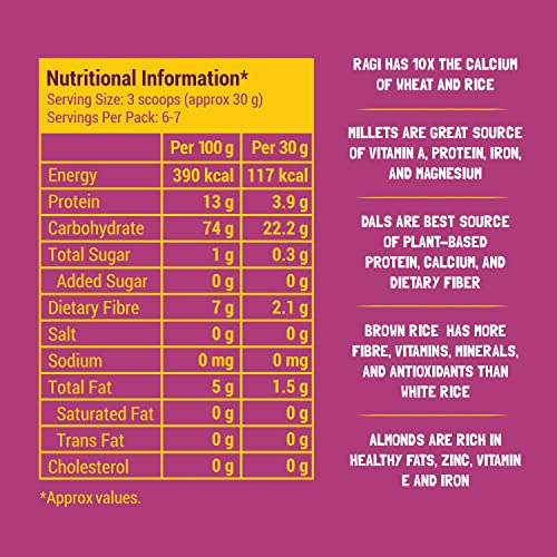 Slurrp Farm Sathu Maavu, 100% Natural Health Mix | Healthy Wholesome Food, 200g