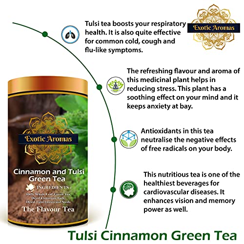 Exotic Aromas Cinnamon and Tulsi Green Tea (50 G, serves 25 cups), 100 % Whole Leaf Green tea with antioxident properties