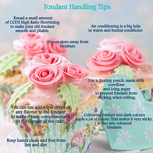 Ccds Fondant Bottle Green, 250 Gm