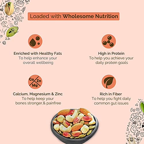 Neuherbs Protein Mix With Seeds And Nuts, Unroasted Watermelon Seeds, Sunflower Seeds, Pumpkin Seeds, Almonds, Cashew Nuts, Pistachios | Rich in Fiber & Vitamin-E - 200 G
