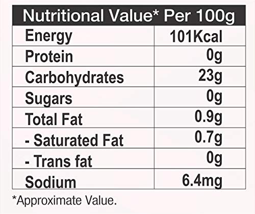 Wow Confetti™ Confeito Rainbow Vermicelli (Sprinkles), 125g