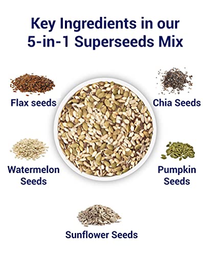 True Elements Seeds Combo for Eating 250g - Diet Snacks | Seeds Mix | Trail Mix | Mixed Seeds for Weight Loss