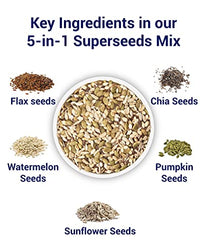 True Elements Seeds Combo for Eating 250g - Diet Snacks | Seeds Mix | Trail Mix | Mixed Seeds for Weight Loss