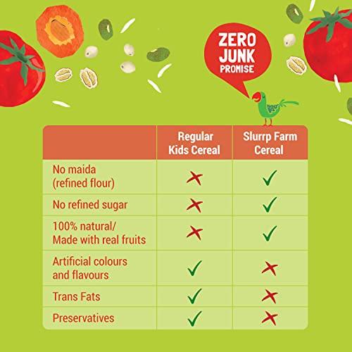 Slurrp Farm Mixed Veg – Moong Dal Khichdi with Real Vegetables Instant Cereal | Healthy Wholesome Food, 200g