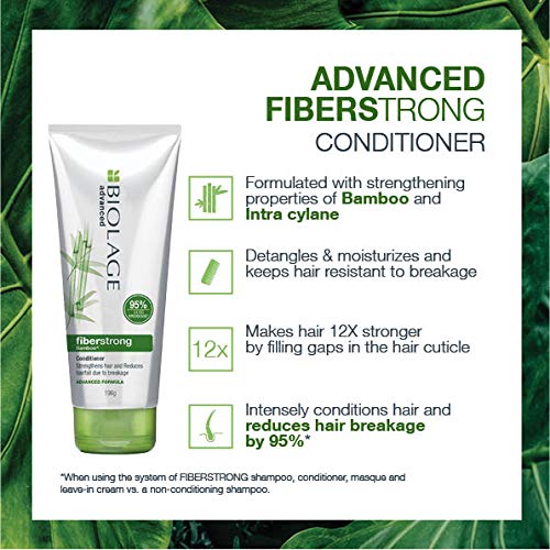 BIOLAGE Advanced Fiberstrong Conditioner | Paraben free|Reinforces Hair Strength & Elasticity | For Hairfall due to hair breakage